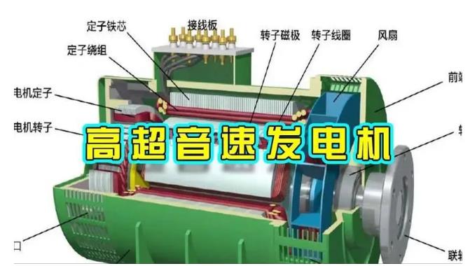 伊通颠覆你对发电方式的认知！中国革命性发电机公开揭秘 
